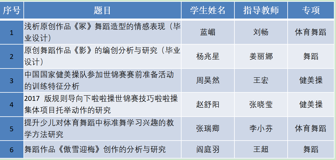 欧博abg - 官方网站登录入口