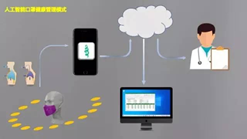 欧博abg - 官方网站登录入口