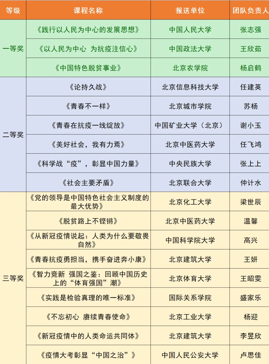 欧博abg - 官方网站登录入口